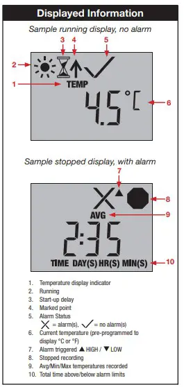 SENSITECH T11013100 Temperature Ultra Monitor-LCD