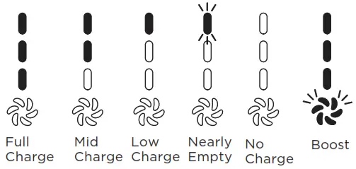 Shark Cordless 3-in-1 Wand Vacuum - In Use