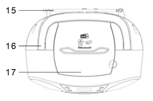 soundmaster SCD1800 Radio Player- FRONT VIEW 2