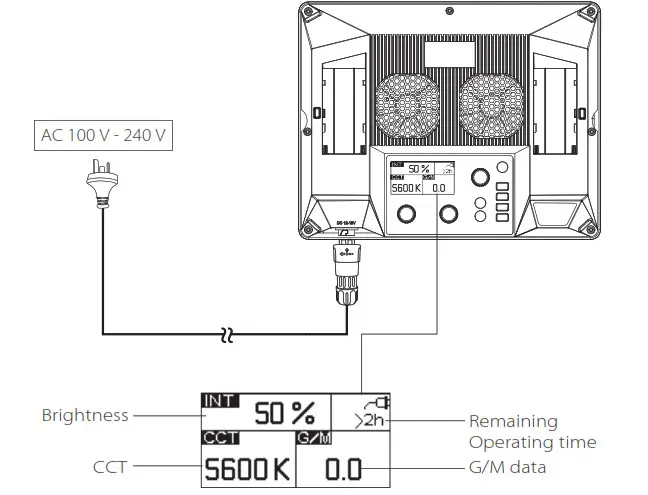 amaran P60c 3-Light Kit RGBWW Video Panel Light- Adapter power supply