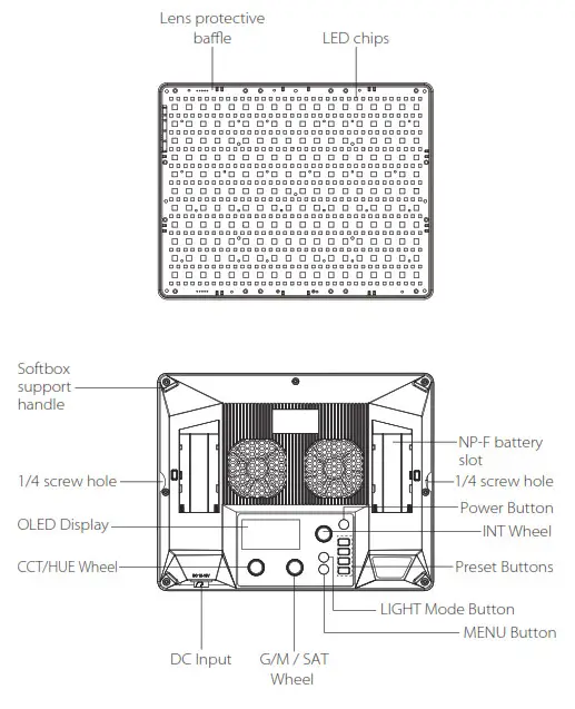 amaran P60c 3-Light Kit RGBWW Video Panel Light- Product Details