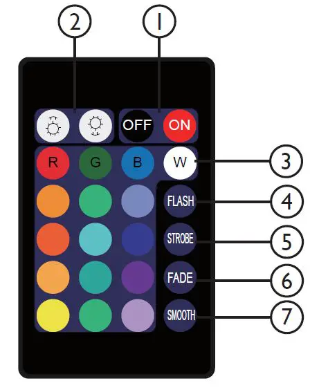 VFL-450X-ABZ Low Voltage Landscape Lighting Fig12
