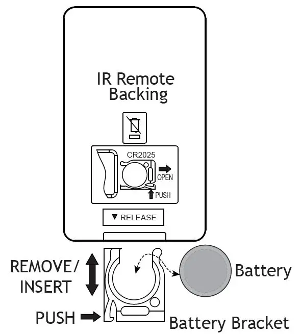 VFL-450X-ABZ Low Voltage Landscape Lighting Fig13
