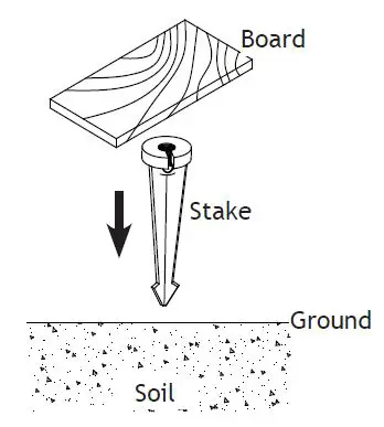 VFL-450X-ABZ Low Voltage Landscape Lighting Fig7