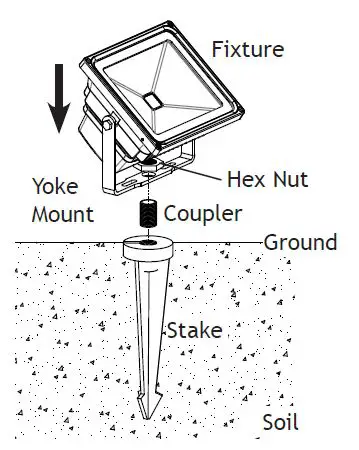 VFL-450X-ABZ Low Voltage Landscape Lighting Fig8