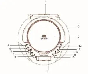 Lenco SCD 341BK Portable DAB FM Radio - figure 3