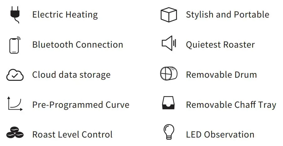 Sandbox SMART R1 Coffee Roaster User Manual - Features