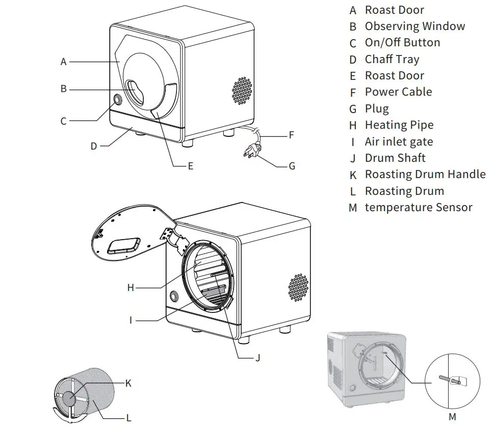 Sandbox SMART R1 Coffee Roaster User Manual - Product Overview