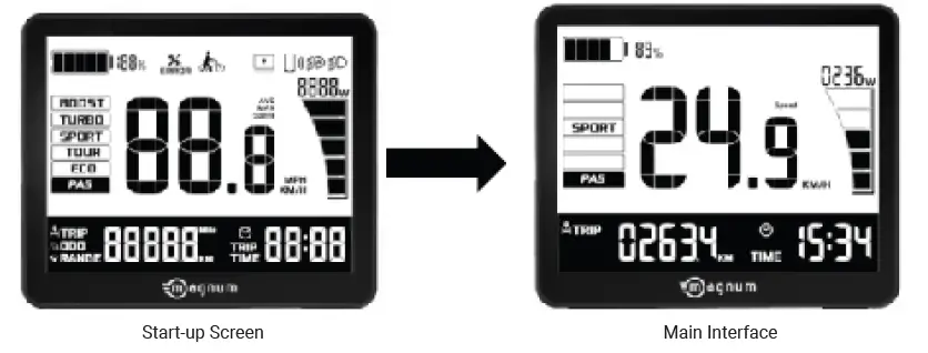 magnum Peak T5 Electric Mountain Bike-20