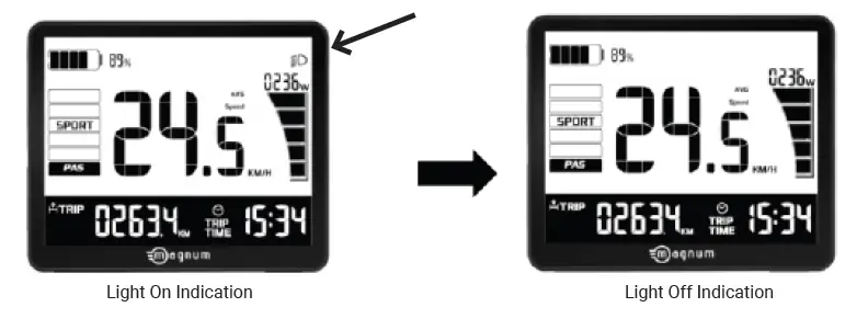 magnum Peak T5 Electric Mountain Bike-26