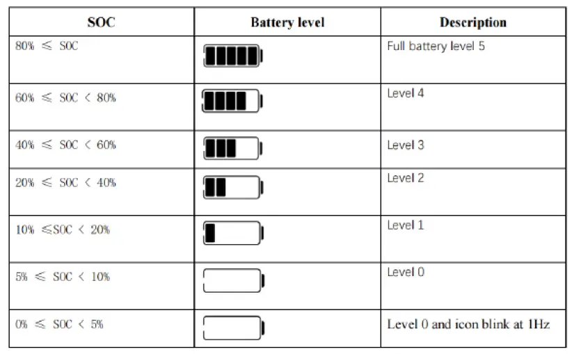 magnum Peak T5 Electric Mountain Bike-27