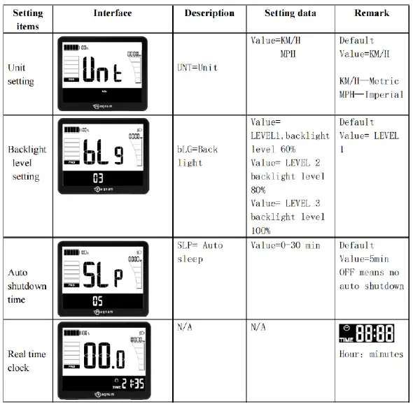 magnum Peak T5 Electric Mountain Bike-29
