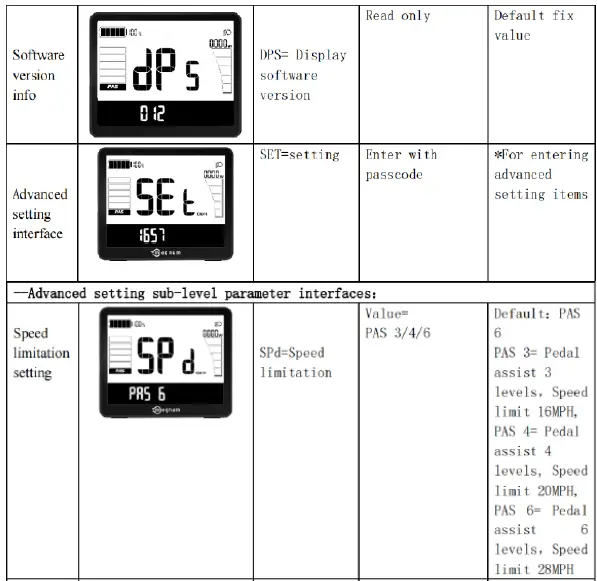 magnum Peak T5 Electric Mountain Bike-30