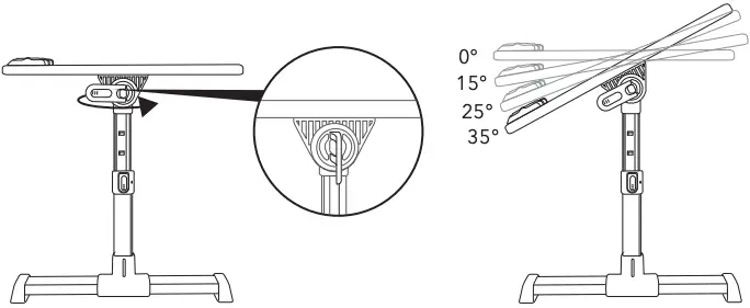 Instructions Figure 3
