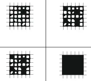 elcometer 107 Cross Hatch Adhesion Tester- Example Appearance 2