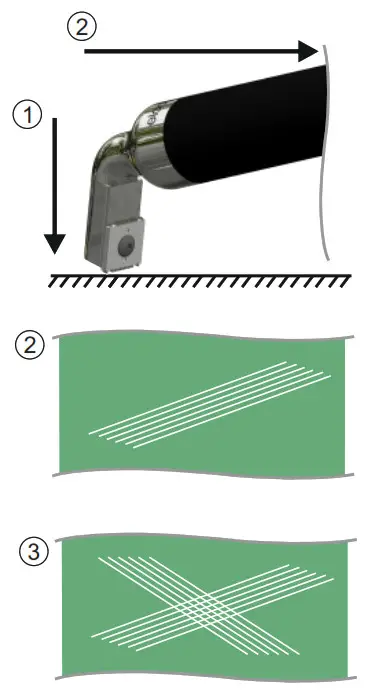 elcometer 107 Cross Hatch Adhesion Tester- TEST PROCEDURE 4