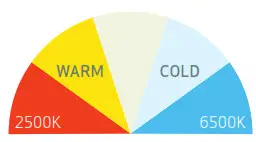 SCANGRIP 03.5654 Multimatch 8 LED Rechargeable Work Light- map