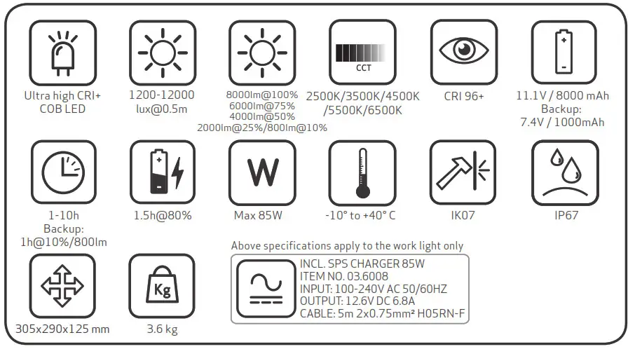 SCANGRIP 03.5654 Multimatch 8 LED Rechargeable Work Light- register