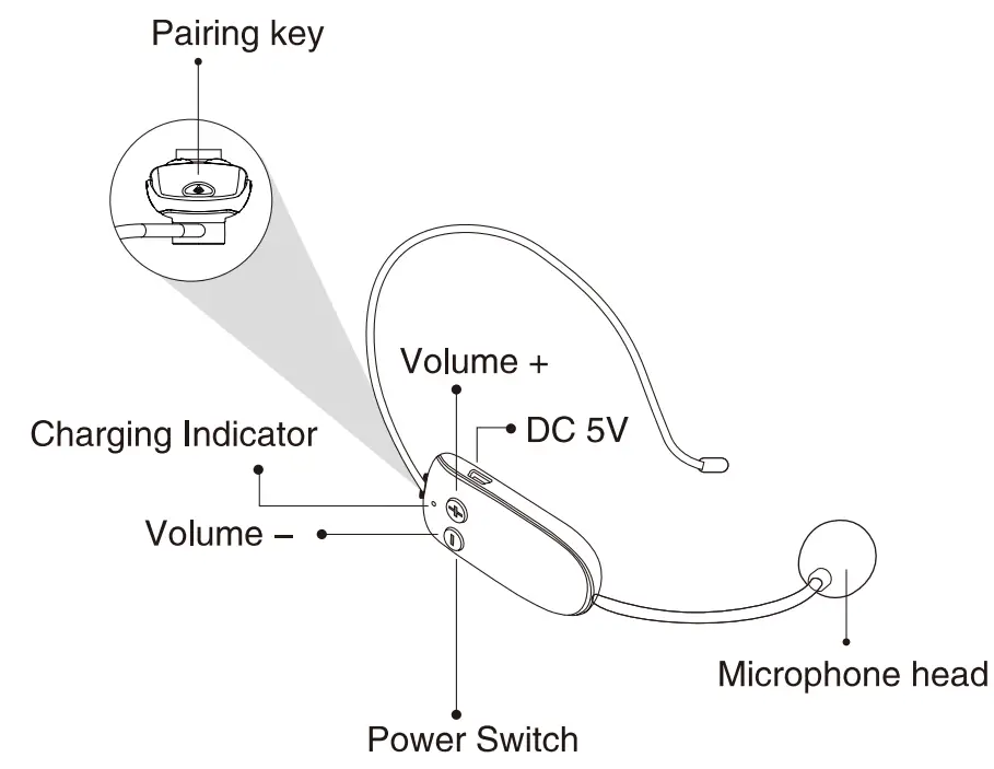 WinBridge S278 UHF Voice Amplifier - diagram 2