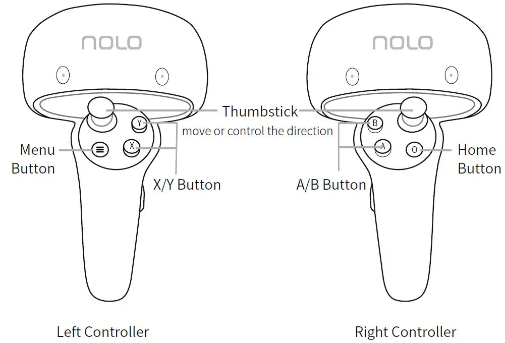 Interactive Controllers