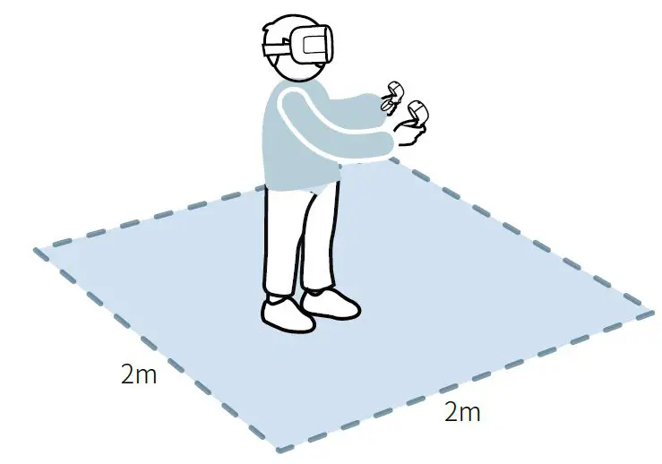 Preparations before Use