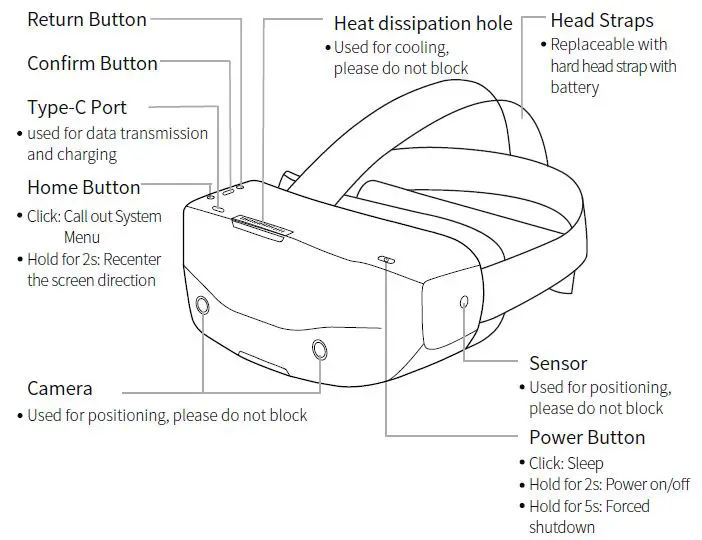 Product Introduction