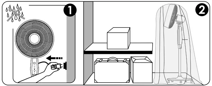 Rowenta VU451 Outdoor Extreme Fan - STORAGE