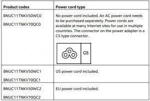 FIG 12 Connect Power