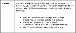 FIG 13 Operating System Recovery