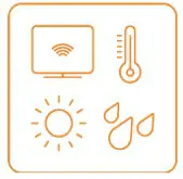 NetComm NF18MESH CloudMesh Networking Gateway - Environment