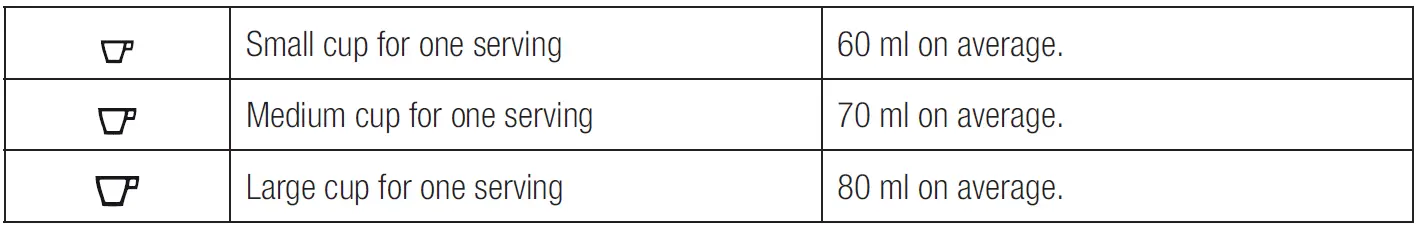 GRUNDIG TCM 7061 D Coffee Machine fig20