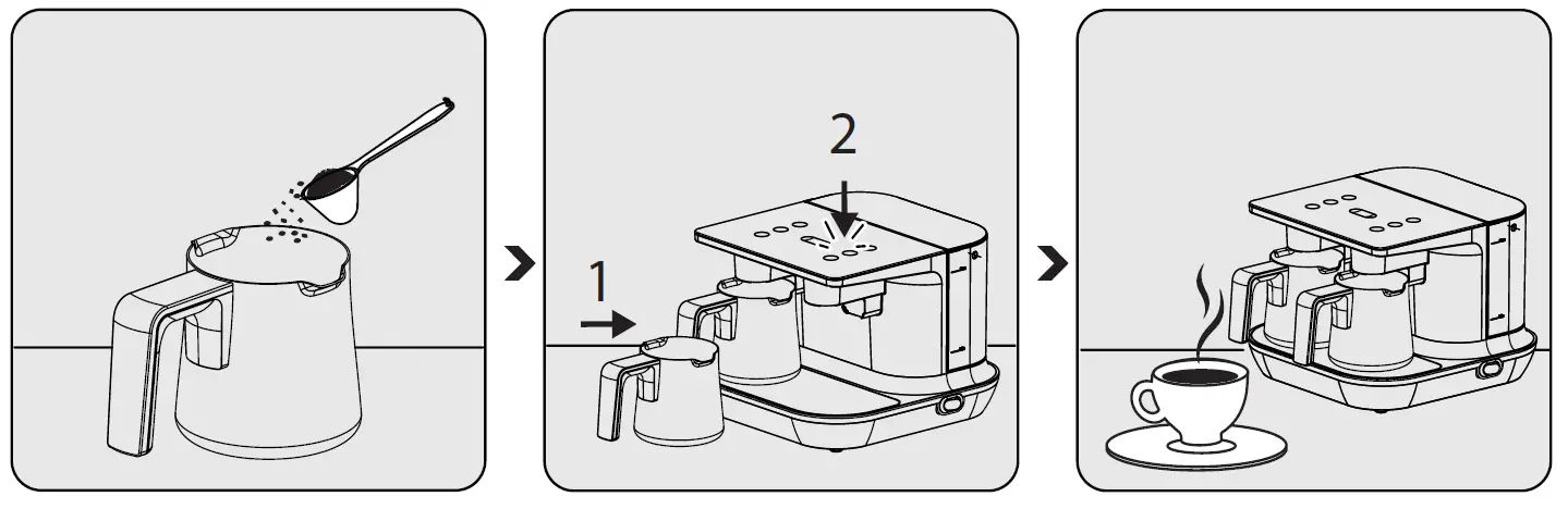 GRUNDIG TCM 7061 D Coffee Machine fig6