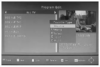 digitech HD Digital Terrestrial Receiver - Favorite Channel