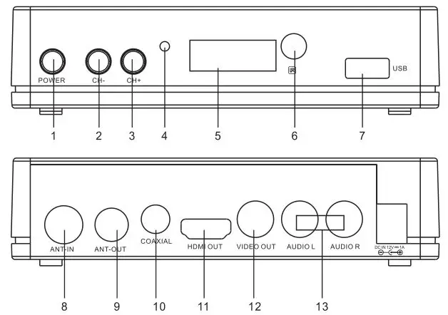 digitech HD Digital Terrestrial Receiver - Front & Rear
