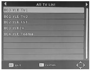 digitech HD Digital Terrestrial Receiver - TV & Radio Channel List