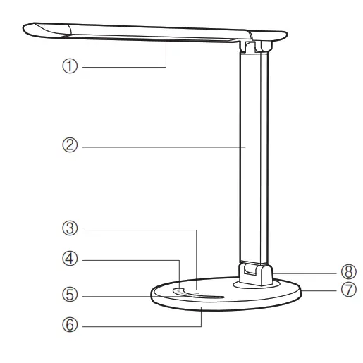 TAOTRONICS TT DL13 LED Desk Lamp - fig