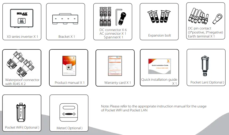 SOLAX POWER X3 Series 8KW 3-Phase Hybrid Inverter-fig2