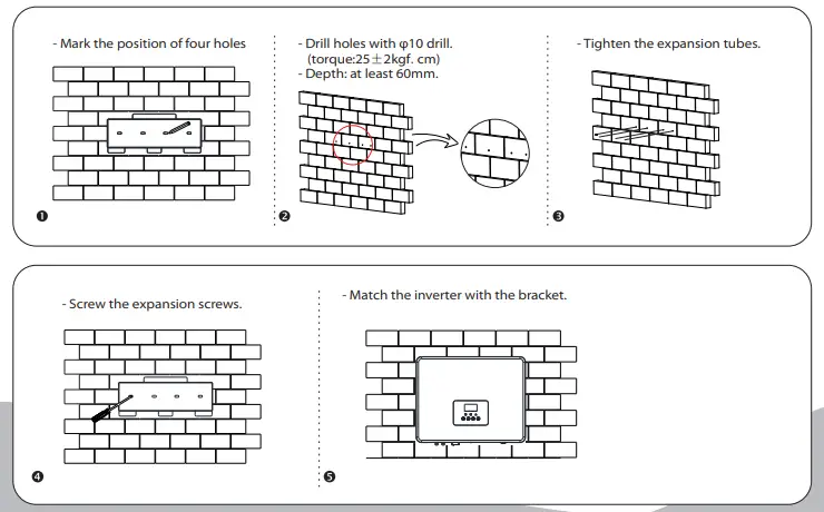 SOLAX POWER X3 Series 8KW 3-Phase Hybrid Inverter-fig3