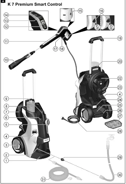 KARCHER K 7 Premium Smart Control - overview 1