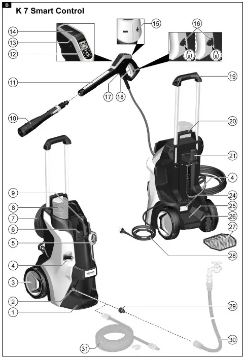 KARCHER K 7 Premium Smart Control - overview 2