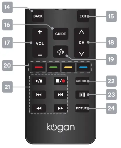 kogan 65 inch Smart HDR 4K LED remot 3