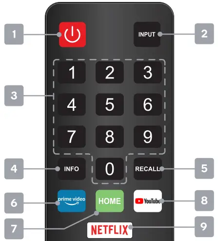 kogan 65 inch Smart HDR 4K LED remot