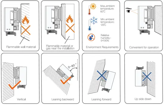 Mechanical Mounting 1