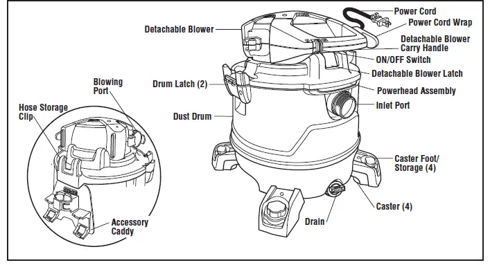 RIDGID-HD16000-Vacuum-CleaneR-FIG-1