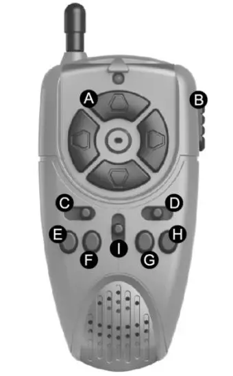 HENDEE 1903 Robotic Toys - figure 1