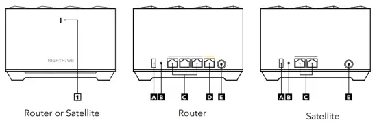 NETGEAR MK82 Tri-Band Mesh Wi Fi 6 Add On Satellite - fig3