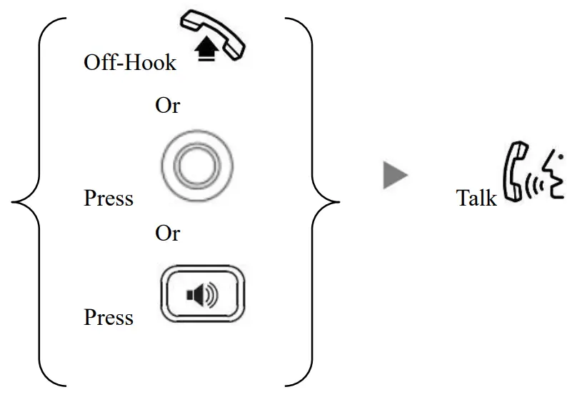 Yealink T30P Classic Business IP Phone - fig 1