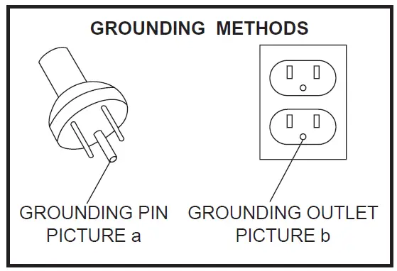 diagramGROUNDING METHODS