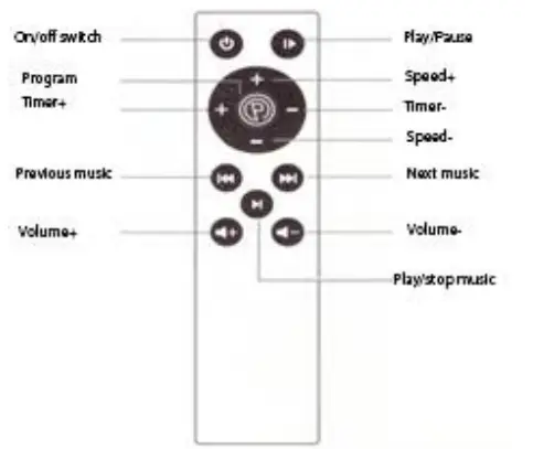 VIBROTECH W1022 Vibration Trainer - USE