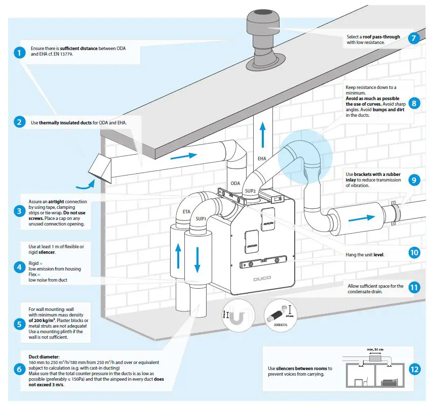 Duco-Heat-Recovery-Ventilation-fig-1